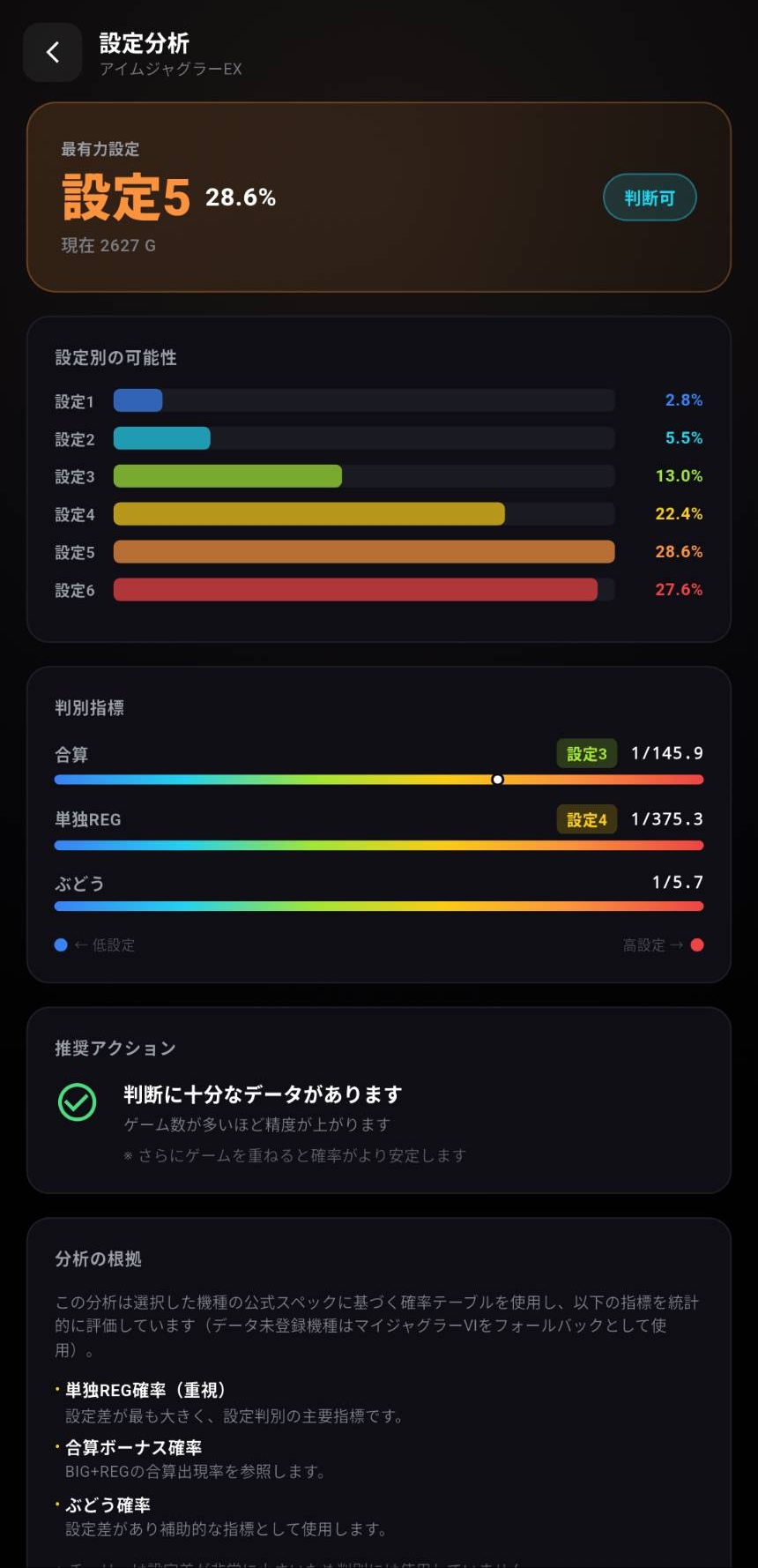 設定分析
