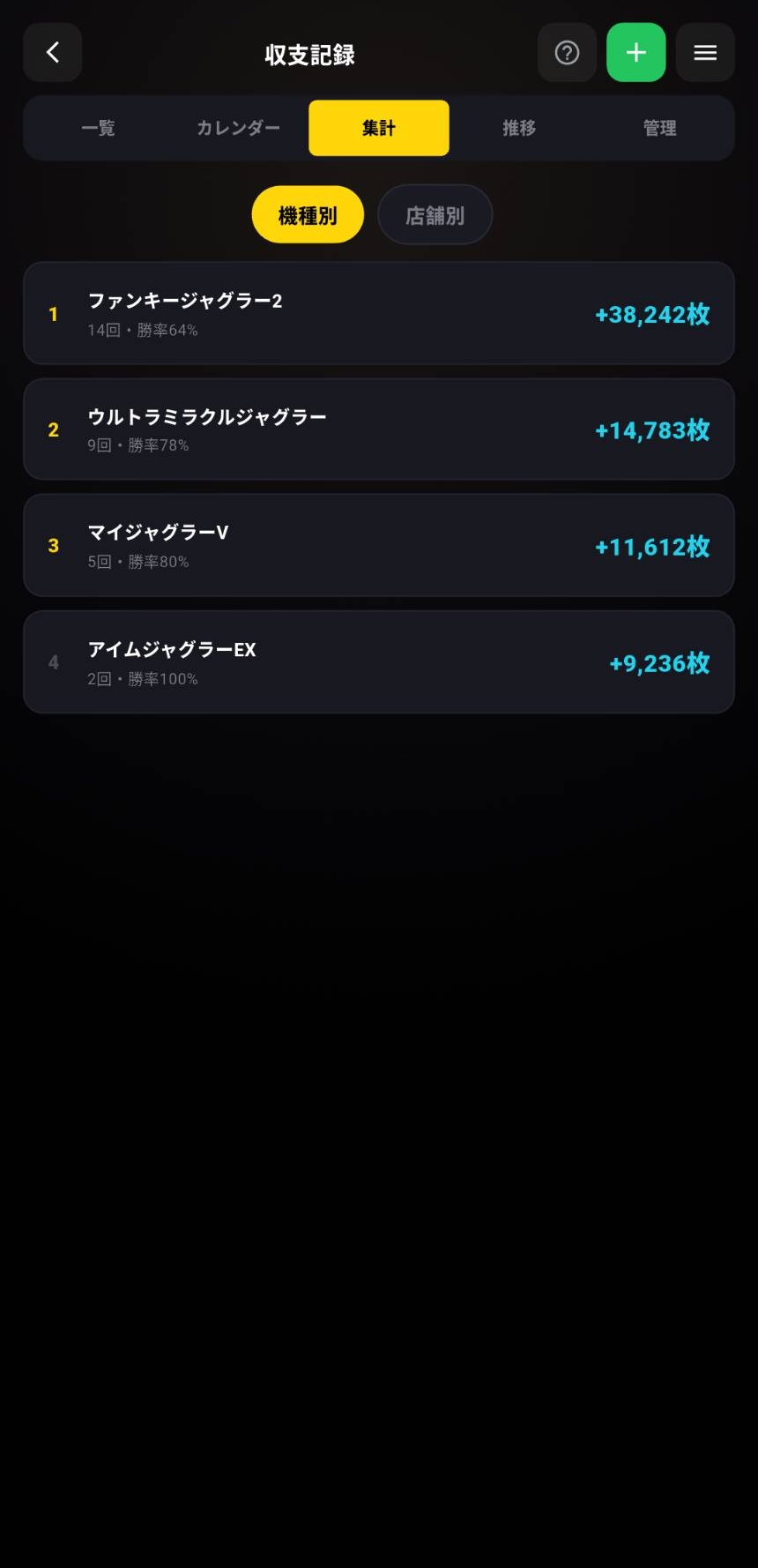 機種別集計画面